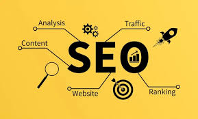 What is seo (search engine optimization) ?